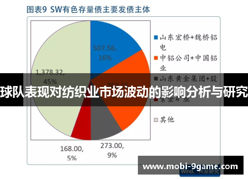 球队表现对纺织业市场波动的影响分析与研究