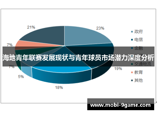 海地青年联赛发展现状与青年球员市场潜力深度分析