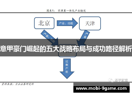 意甲豪门崛起的五大战略布局与成功路径解析