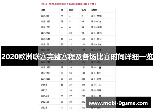 2020欧洲联赛完整赛程及各场比赛时间详细一览