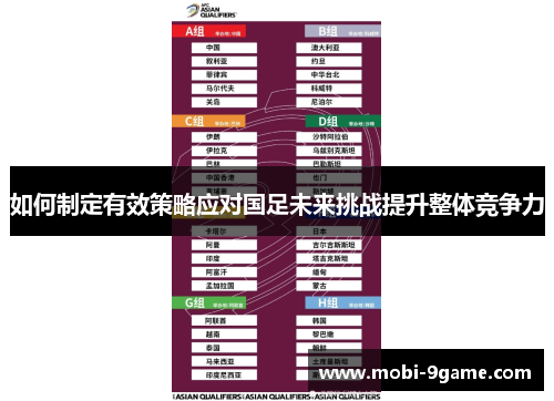 如何制定有效策略应对国足未来挑战提升整体竞争力