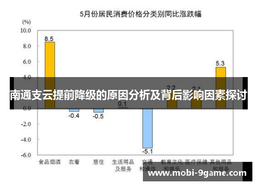 南通支云提前降级的原因分析及背后影响因素探讨