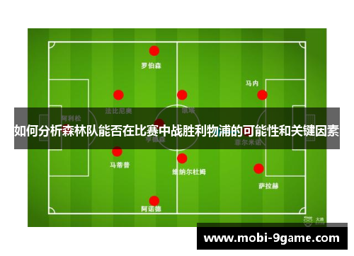 如何分析森林队能否在比赛中战胜利物浦的可能性和关键因素