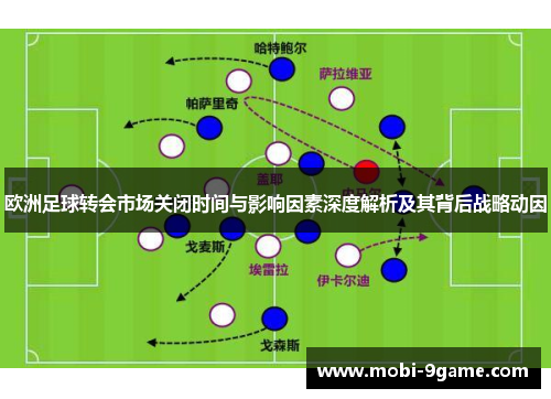 欧洲足球转会市场关闭时间与影响因素深度解析及其背后战略动因 欧洲足球转会市场关闭时间与影响因素深度解析及其背后战略动因