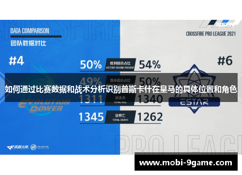 如何通过比赛数据和战术分析识别普斯卡什在皇马的具体位置和角色 如何通过比赛数据和战术分析识别普斯卡什在皇马的具体位置和角色