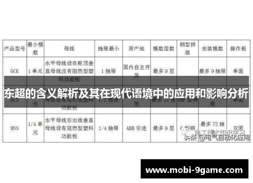 东超的含义解析及其在现代语境中的应用和影响分析 东超的含义解析及其在现代语境中的应用和影响分析