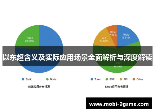 以东超含义及实际应用场景全面解析与深度解读 以东超含义及实际应用场景全面解析与深度解读