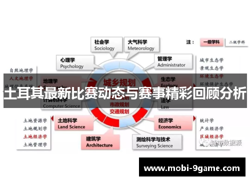 土耳其最新比赛动态与赛事精彩回顾分析 土耳其最新比赛动态与赛事精彩回顾分析