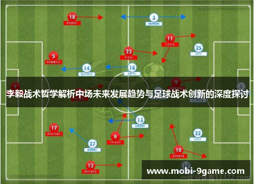 李毅战术哲学解析中场未来发展趋势与足球战术创新的深度探讨 李毅战术哲学解析中场未来发展趋势与足球战术创新的深度探讨