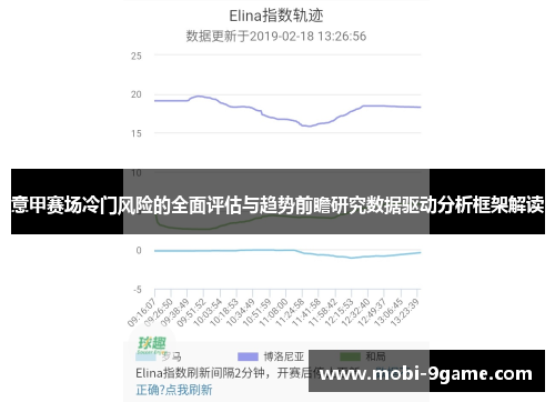 意甲赛场冷门风险的全面评估与趋势前瞻研究数据驱动分析框架解读