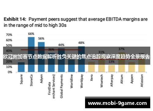 欧冠附加赛节点数据解析胜负关键的焦点追踪观察深度趋势全景报告 欧冠附加赛节点数据解析胜负关键的焦点追踪观察深度趋势全景报告