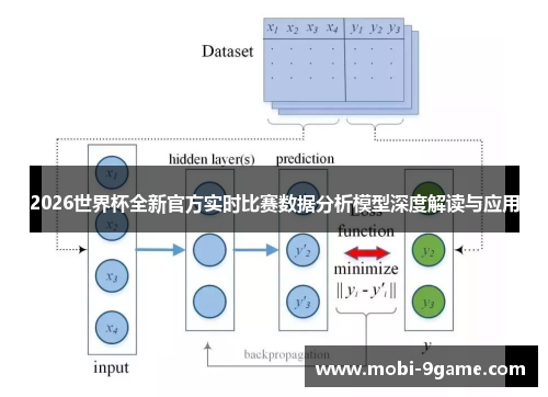 2026世界杯全新官方实时比赛数据分析模型深度解读与应用 2026世界杯全新官方实时比赛数据分析模型深度解读与应用