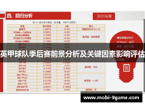 英甲球队季后赛前景分析及关键因素影响评估