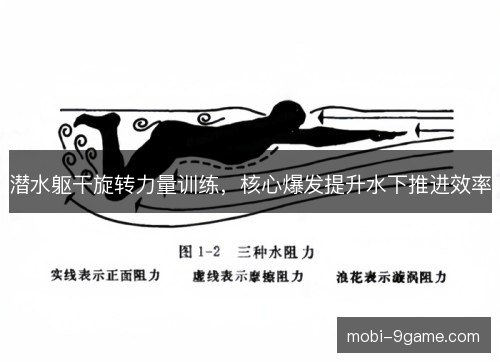 潜水躯干旋转力量训练,核心爆发提升水下推进效率 潜水躯干旋转力量训练,核心爆发提升水下推进效率